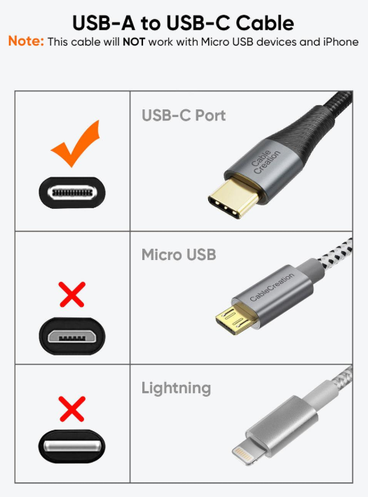 USB-A to USB-C
