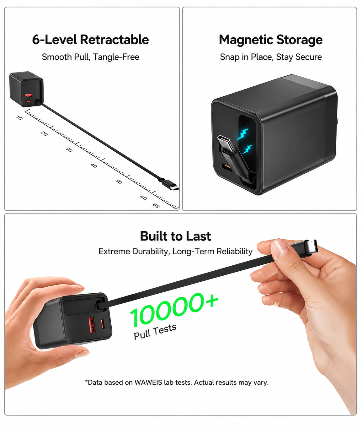 65W GaN Charger with Retractable USB-C Cable