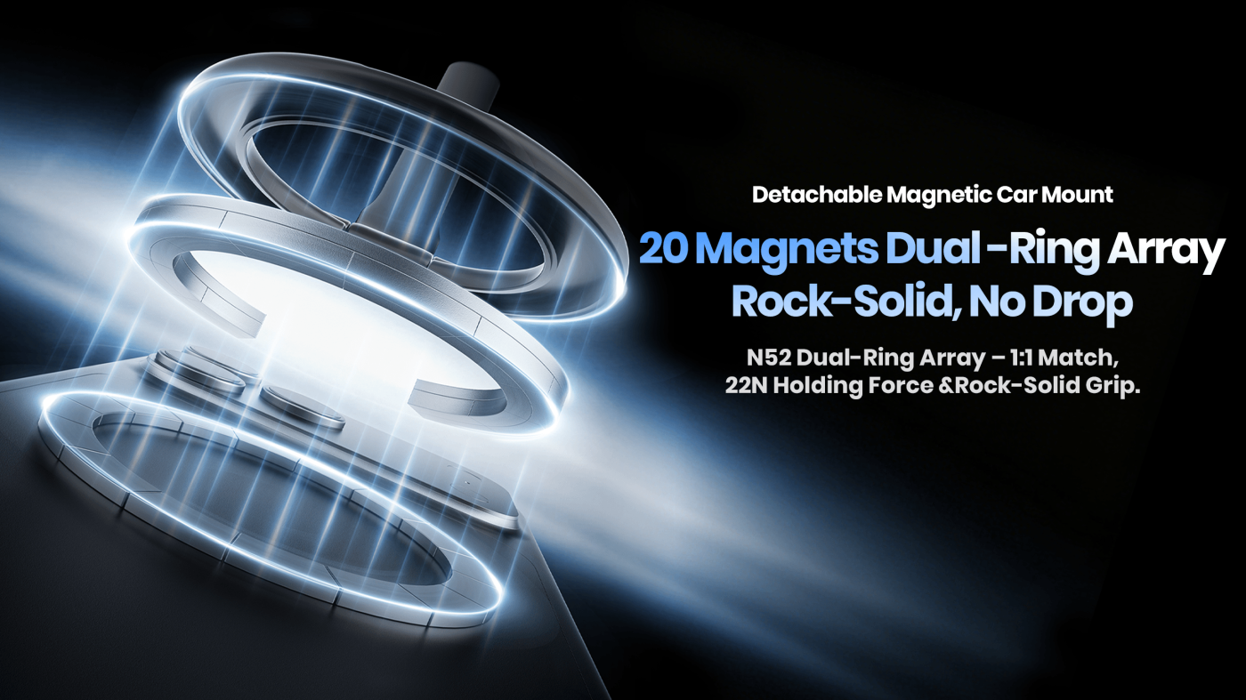 Detachable Magnetic Car Phone Mount
