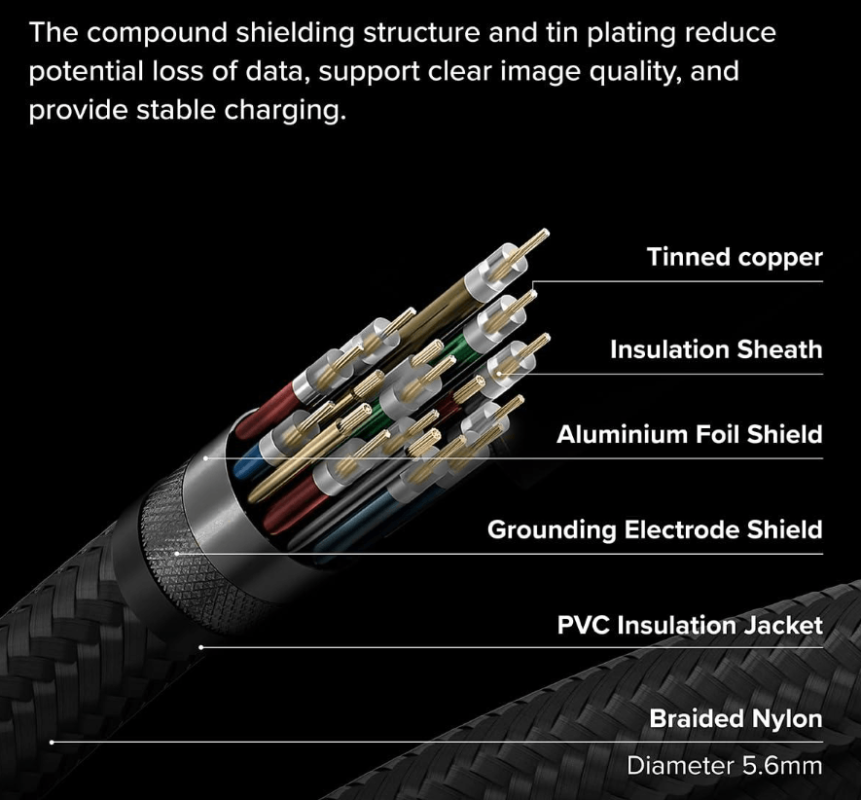 USB-C charging cable
