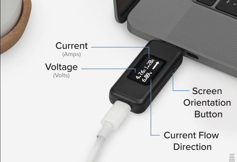 USB-C Data Cable Speed