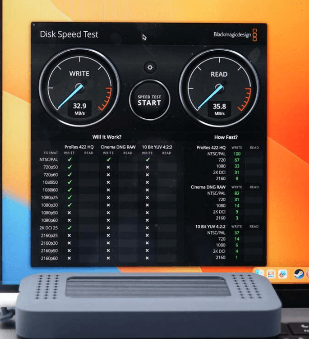 USB-C Data Cable Speed