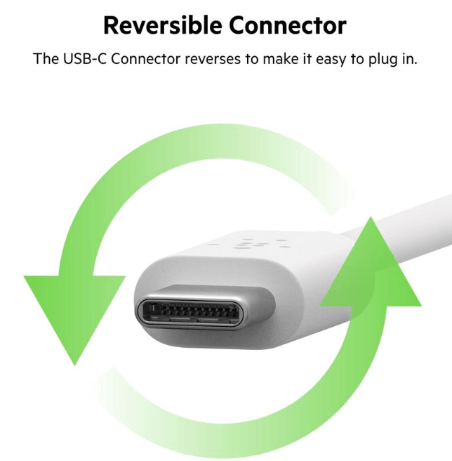 USB-C, Lightning, and Micro USB