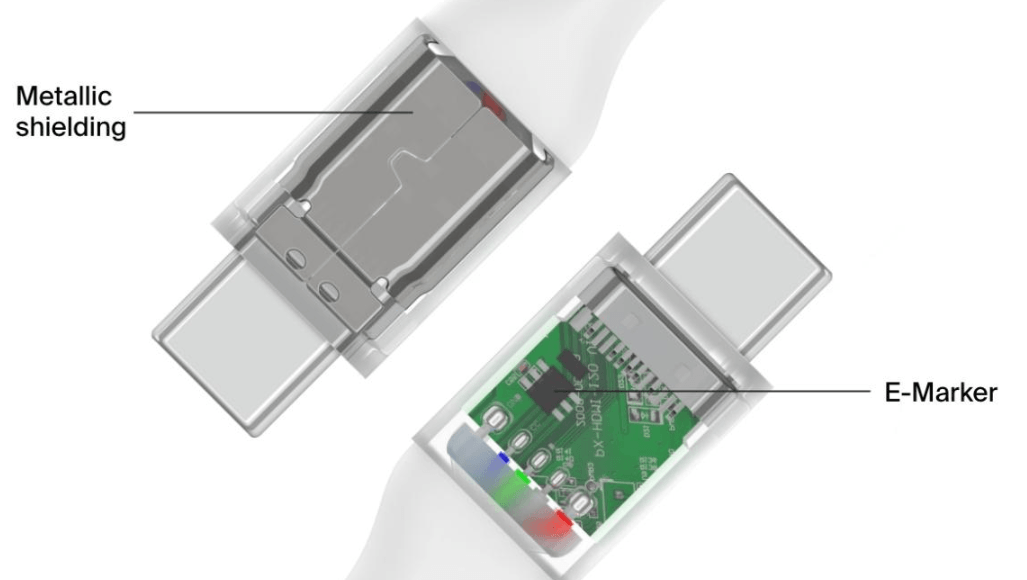 USB-C Cable for iPhone