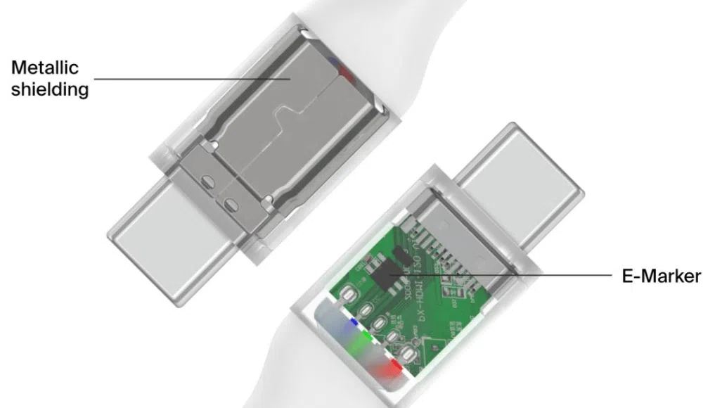 USB-C Cable for iPhone