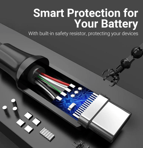 USB C Cable for Samsung Galaxy Fast Charge
