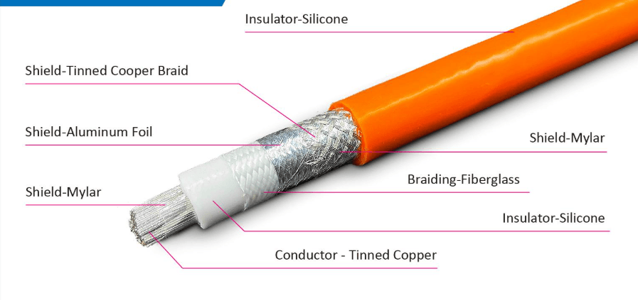 USB-C charging cable