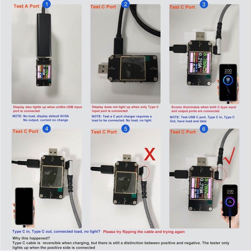 Apple USB-C Cable
