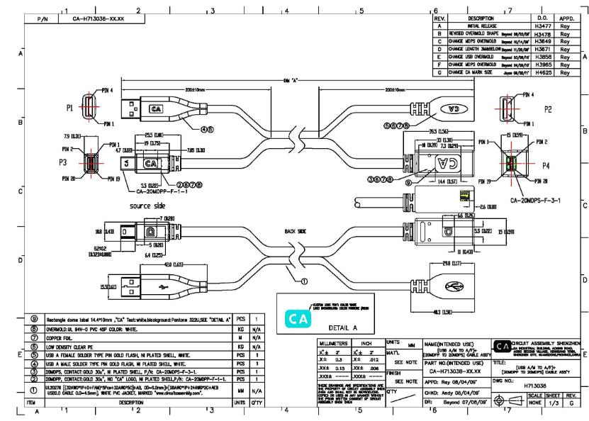USB Cable PCB Explained