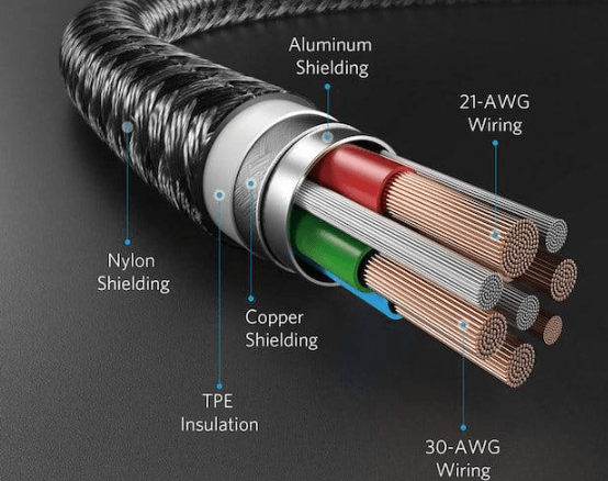 Mobile Phone Data Cable