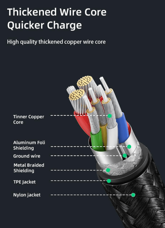 Mobile Phone Data Cable