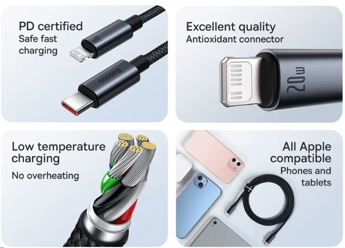 USB-C 3A vs 5A