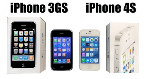 A Comprehensive History Of iPhone Battery And Charging