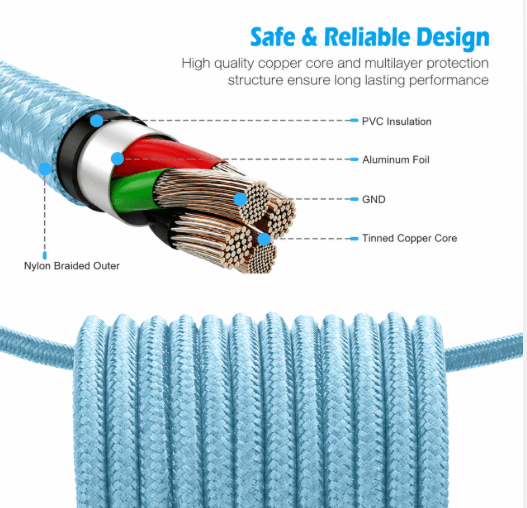 USB-C Cable Manufacturer
