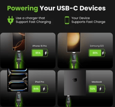 Which devices are suitable for 100W cables