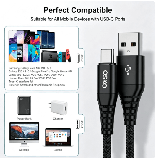 USB Type C Charging Cable for Mobile Phone