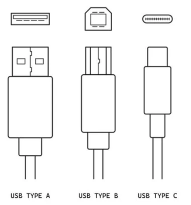 USB-A vs USB-C