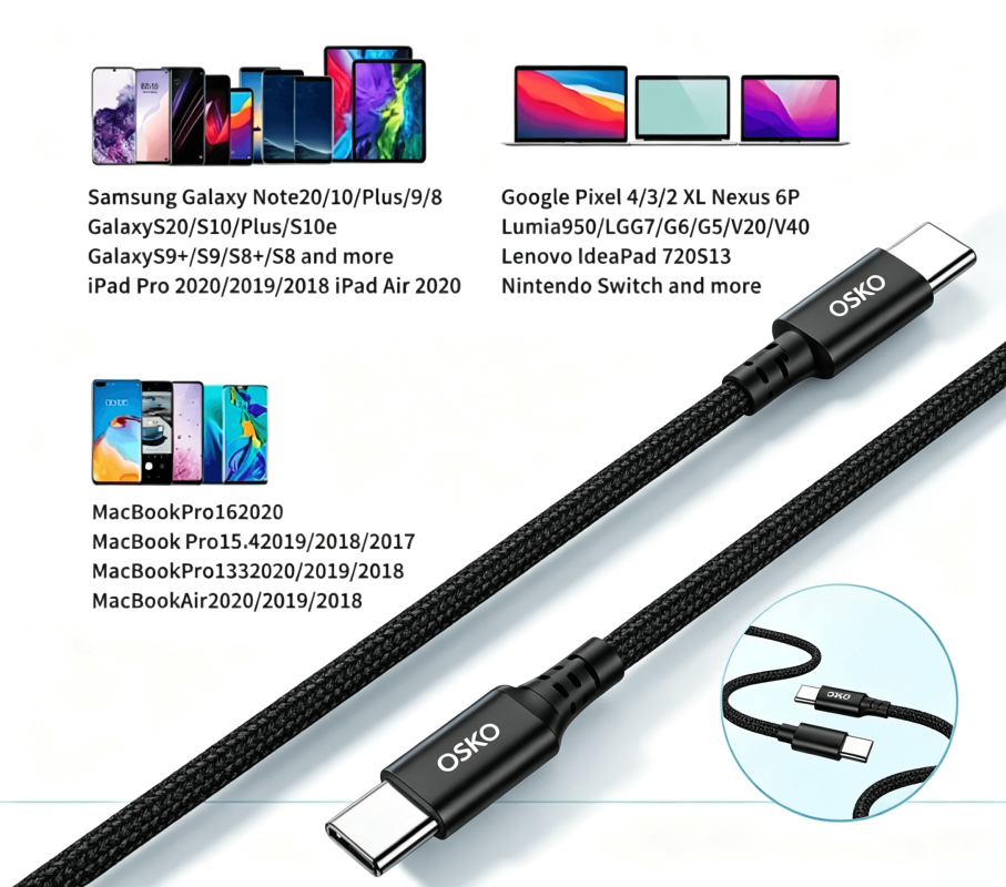 USB-C Cable for iPhone 15 Pro Max