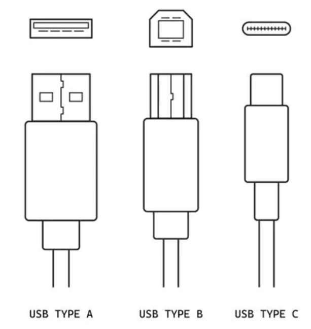 USB-A vs USB-C